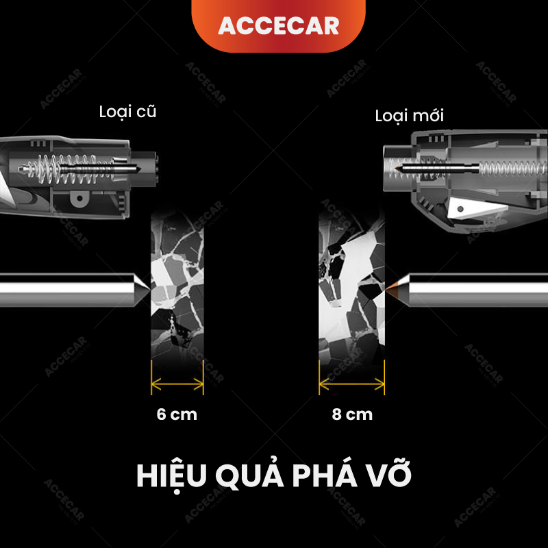 búa phá kính xe ô tô